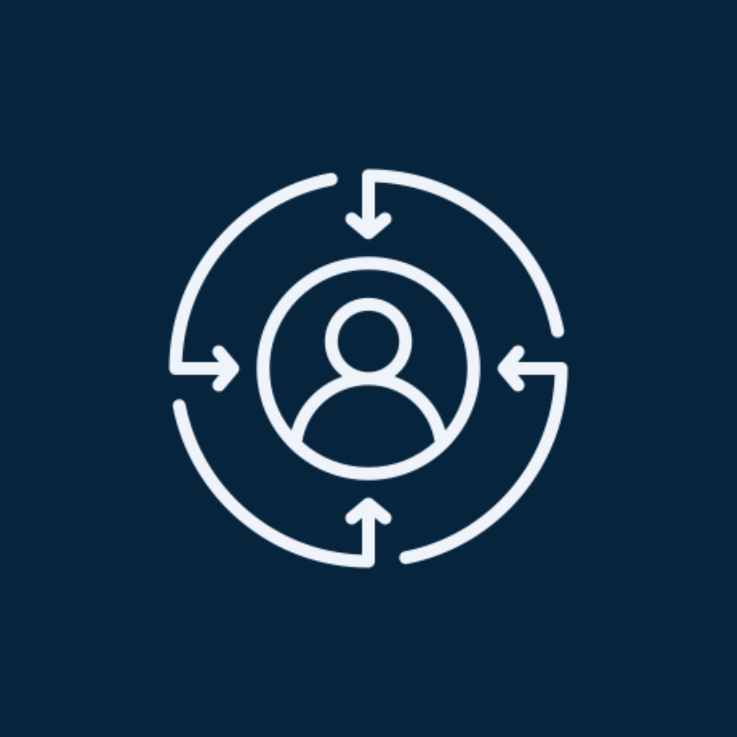 Customer-Centric Approach